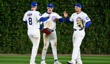 Projecting the Cubs 2026 Roster prior to Spring Training
