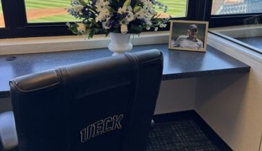 A year without Bob - WTMJ