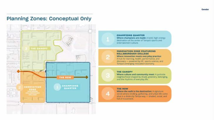 Conceptual planning map outlining proposed redevelopment zones at Hillsborough College’s Dale Mabry campus