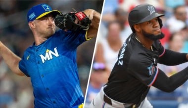Phillies’ notable minor-league signings to watch this spring – NBC Sports Philadelphia