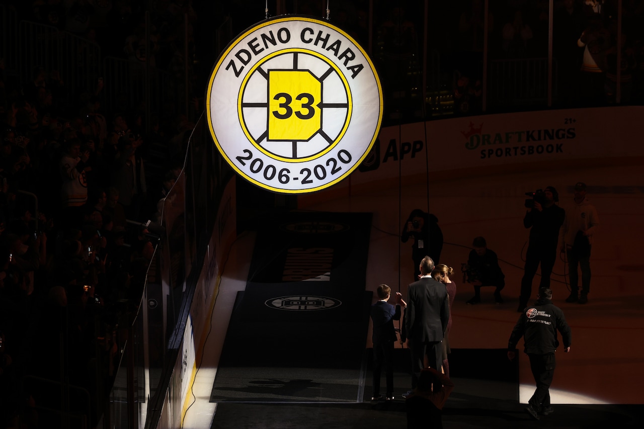 Kraken Bruins Hockey