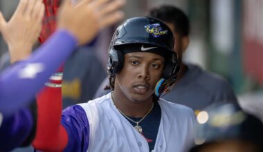 What Minnesota Twins’ International Signings from 2019 to 2022 Tell Us - Minor Leagues