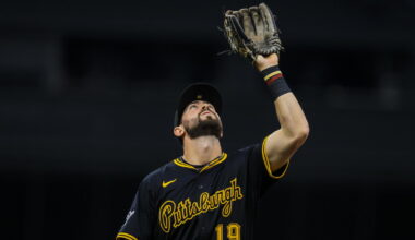 Powered by Roundtable