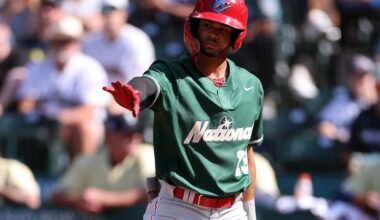 New 2026 MLB Prospect Rankings Reveal How Phillies Stack Up