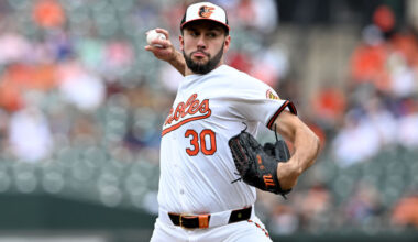 Some random thoughts and more mailbag questions