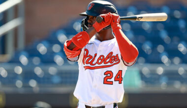 "The Bird's Nest" on the next wave of O's prospects to impact the big leagues