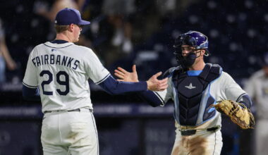 Powered by Roundtable