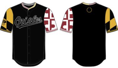 2026 Orioles tickets, special packages go on sale Wednesday