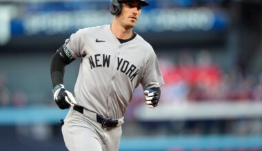 Top free agents still available for Toronto Blue Jays after Bo and Tucker deals fizzle