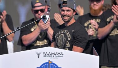 Dodgers GM Comments on Offseason: 'We're Close to Done'