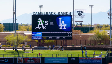 Mar 9, 2025; Phoenix, Arizona, USA; A general view from inside Camelback Ranch stadium in advance of a spring training game between the Oakland Athletics and Los Angeles Dodgers at Camelback Ranch-Glendale. Mandatory Credit: Allan Henry-Imagn Images