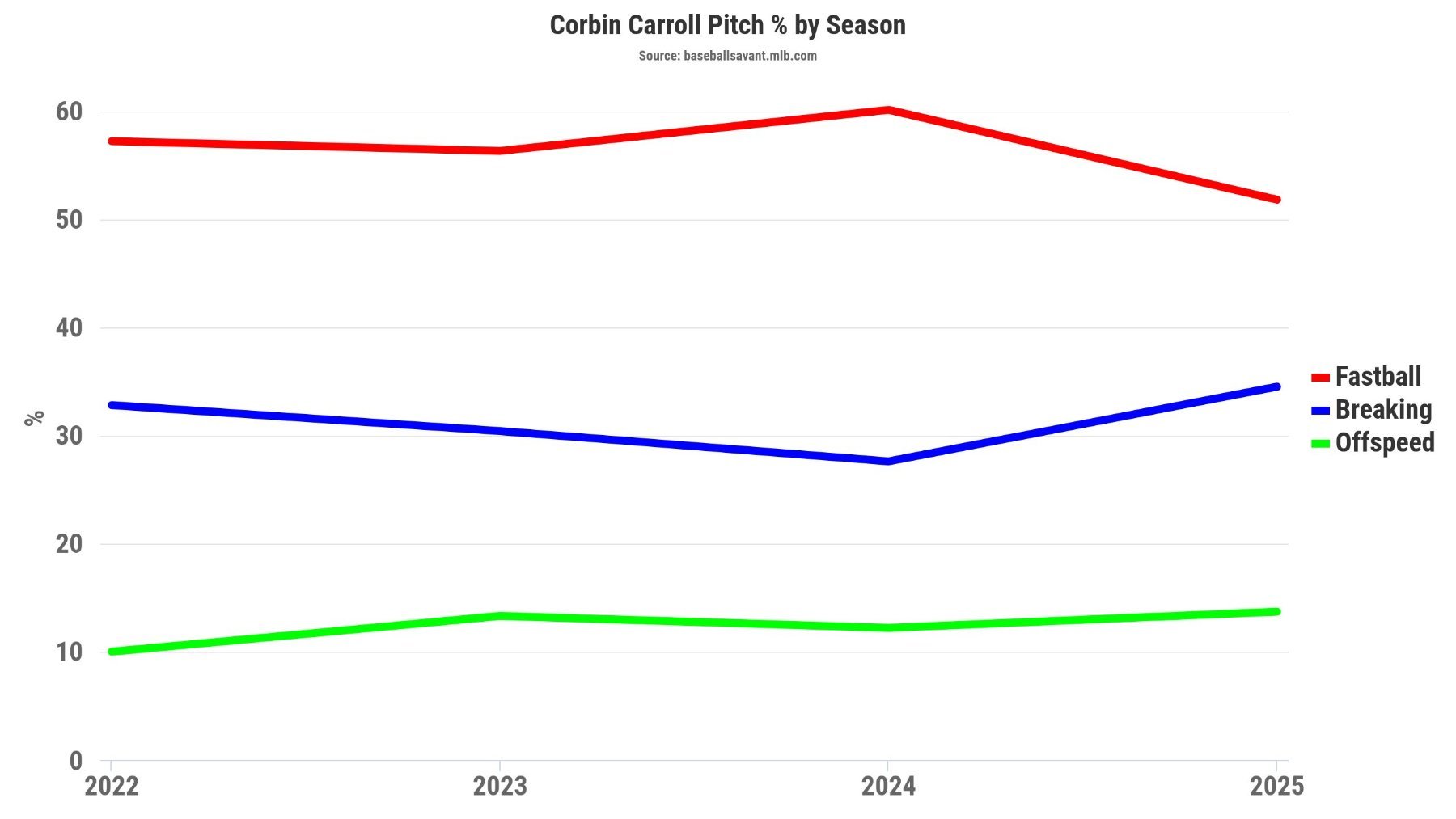 chart - 2026-01-06T150744.998.jpeg