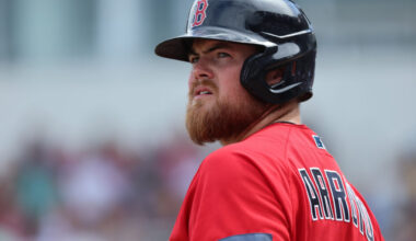 Mets To Sign Christian Arroyo To Minor League Deal