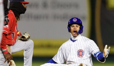 Powered by Roundtable