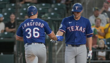 Powered by Roundtable