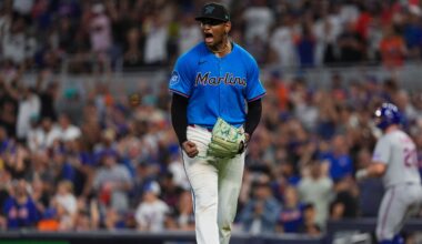 Scouting Reports For Owen Caissie & Every Cubs Player Headed To Marlins