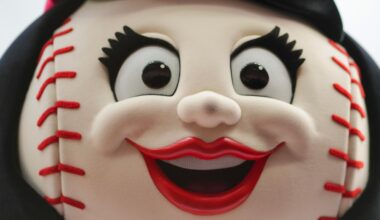 Community Prospect Rankings: #12 prospect in the Cincinnati Reds system