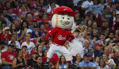 Community Prospect Rankings: #6 prospect in the Cincinnati Reds system