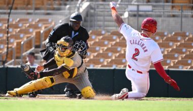 Good Morning San Diego: Padres prospects have something to prove; Padres promotional schedule announced for 2026