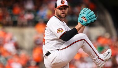 Which free agent relievers could help the Orioles?