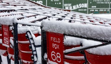 OTM Open Thread 1/20: There is baseball somewhere