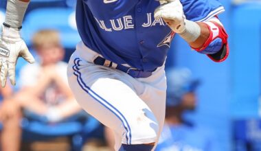 How Do You Feel About the Blue Jays Farm System?