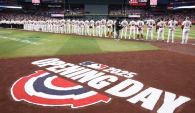 A 2026 Arizona Diamondbacks Opening Day roster, v1.0