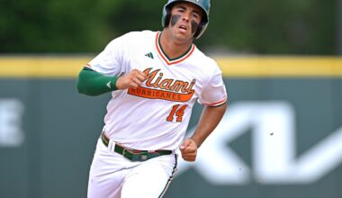 Where the Canes landed in college baseball preseason rankings
