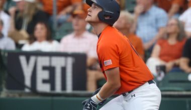 Where do the Orioles stand in 2026 farm system rankings?