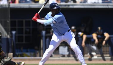 Jays Sign Eloy Jiménez To Minor League Contract