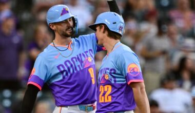 Colorado Rockies 2026 arbitration tracker