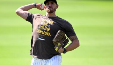 Padres Reacts Survey: Does Joe Musgrove or Jackson Merrill need to have the better season in 2026?