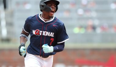 Baseball America names 4 Dodgers in its 2026 Top 100 prospect list