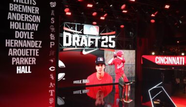 Steele Hall is the #7 prospect in the Cincinnati Reds system!