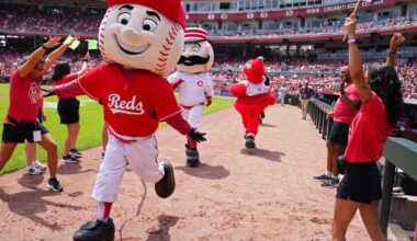 Community Prospect Rankings: #10 prospect in the Cincinnati Reds system