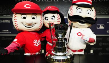 Community Prospect Rankings: #1 prospect in the Cincinnati Reds system