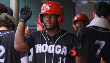 Hector Rodriguez is the #4 prospect in the Cincinnati Reds system!