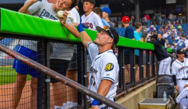 Covering the Corner top Cleveland Guardians prospects for 2026 voting