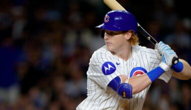 Cubs BCB After Dark: Which Cubs rookie are you most looking forward to?