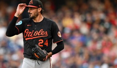 The Orioles rotation is improved but not a finished product