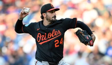 Orioles news: Not much left on the pitching market