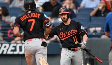 Orioles offensive outlook hinges on improvement from Holliday and Westburg