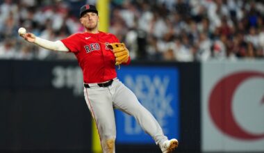 Cubs BCB After Dark: Grade the Cubs offseason