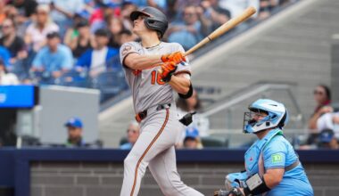 Orioles offseason analysis: Comparing against other AL East teams