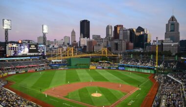 Pirates sign two Top 25 international prospects, 23 others to begin signing period