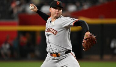 Player review: Kai-Wei Teng | McCovey Chronicles