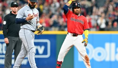 Who is currently the favorite in the Central Division?