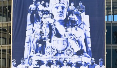 Follow the Guardians’ Signings on International Signing Day