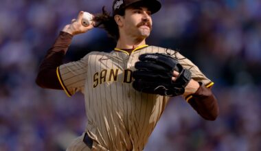 Better Know Your Blue Jays 40-Man: Dylan Cease