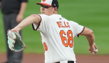 Don’t discount Baltimore’s Tyler Wells as a starting pitcher